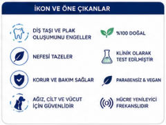 Gansplazma Kedi & Köpek Nano Gümüş Ağız Bakım Suyu